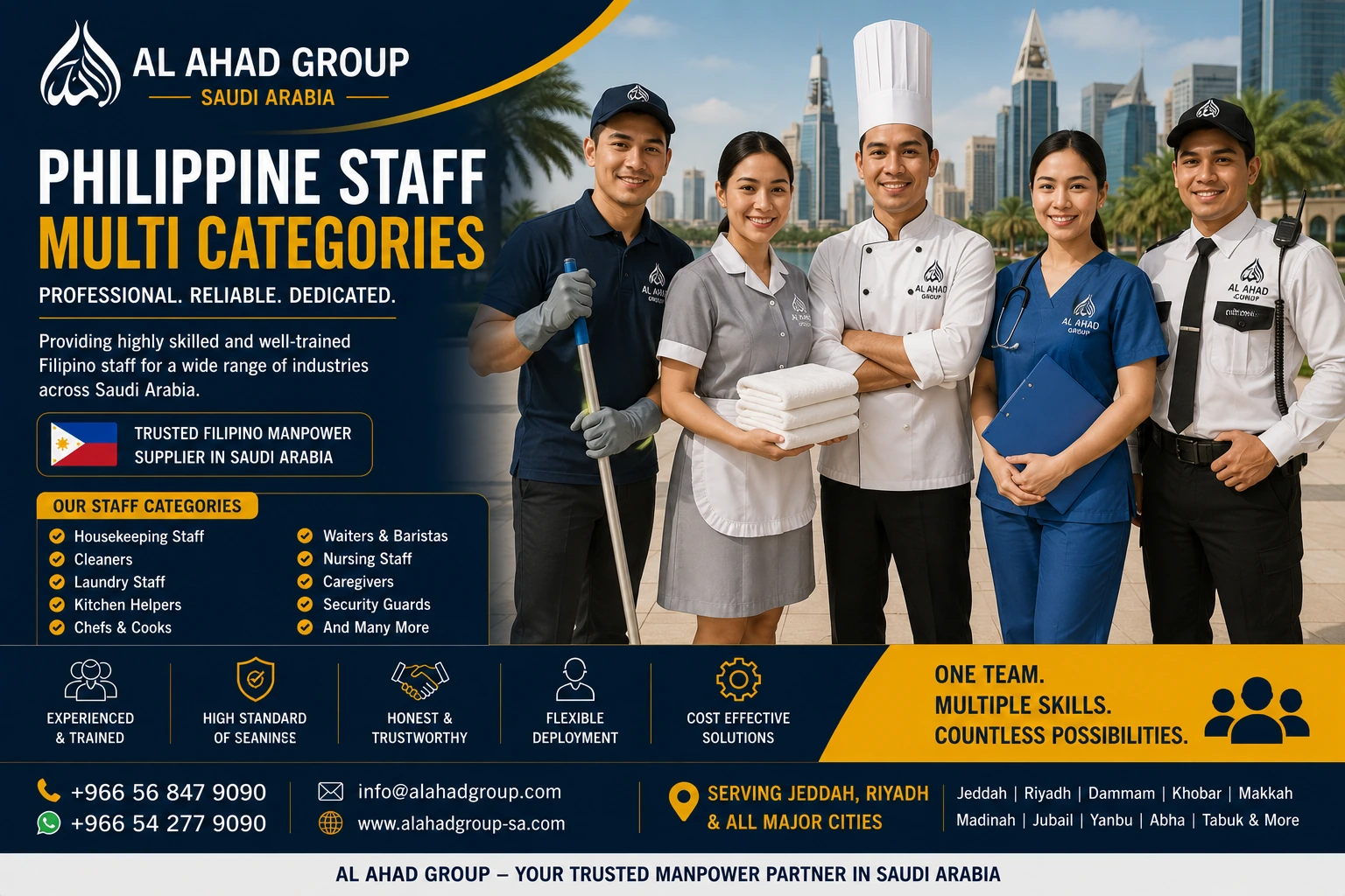 AL AHAD GROUP graphic for filipino manpower supply in saudi arabia for employer operations employer planning in Saudi Arabia