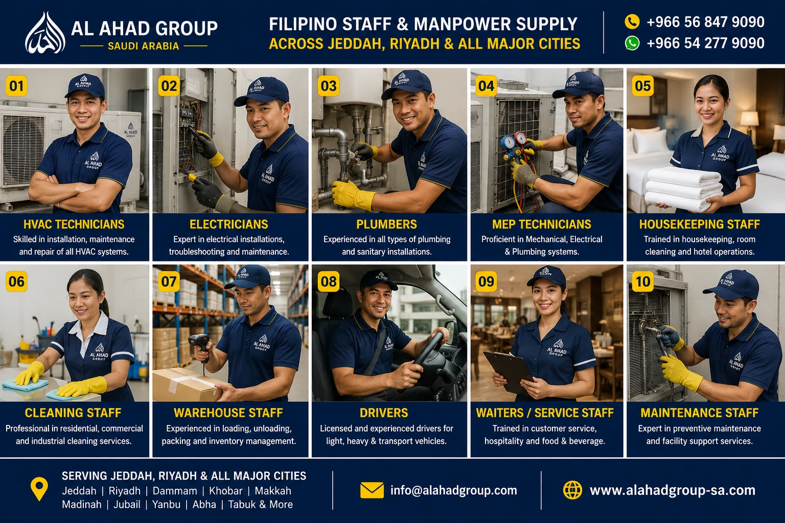 BMS Technician vacancy for Filipino candidates in Saudi Arabia