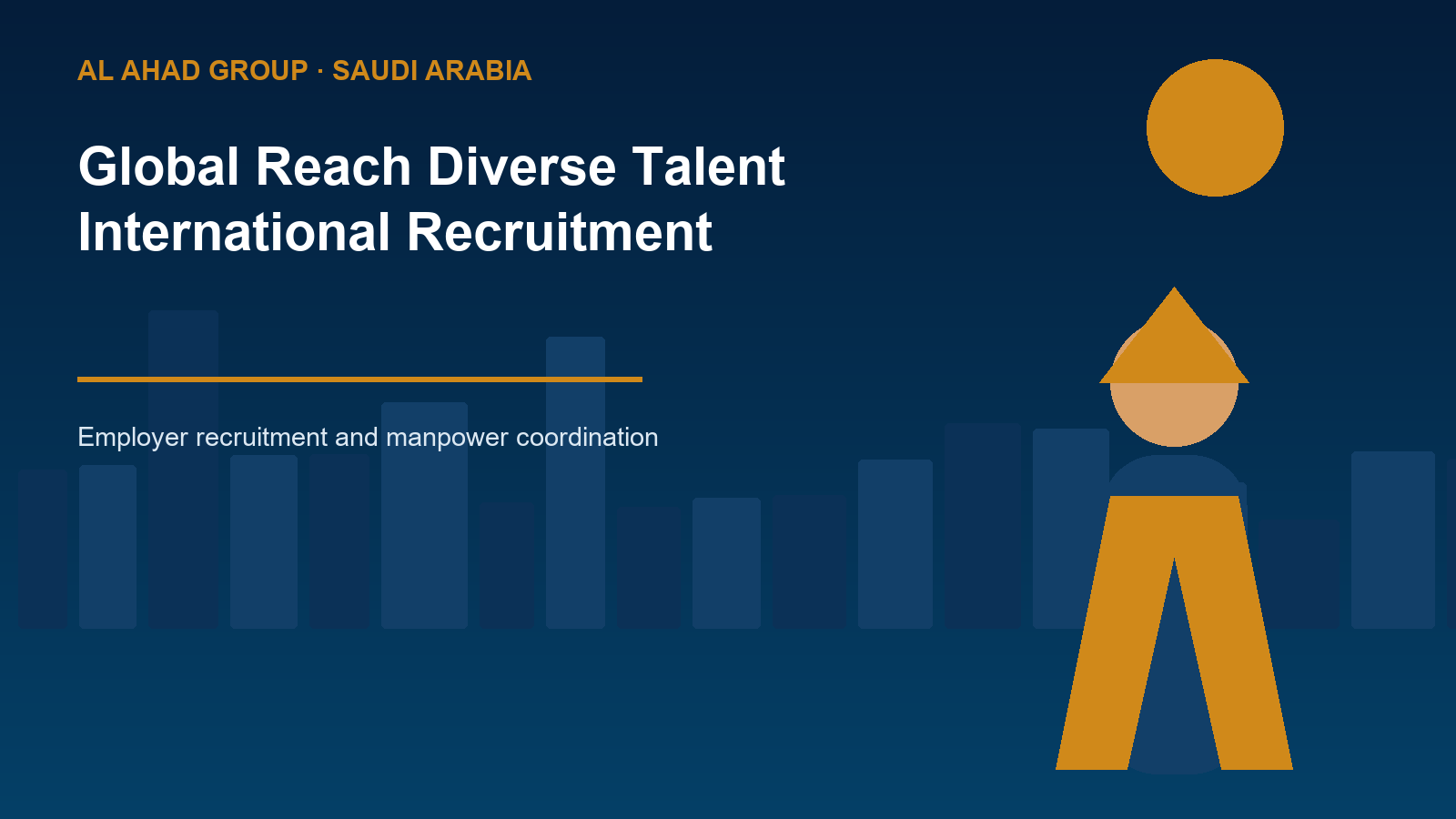 Global reach and diverse talent support for international recruitment in Saudi Arabia.