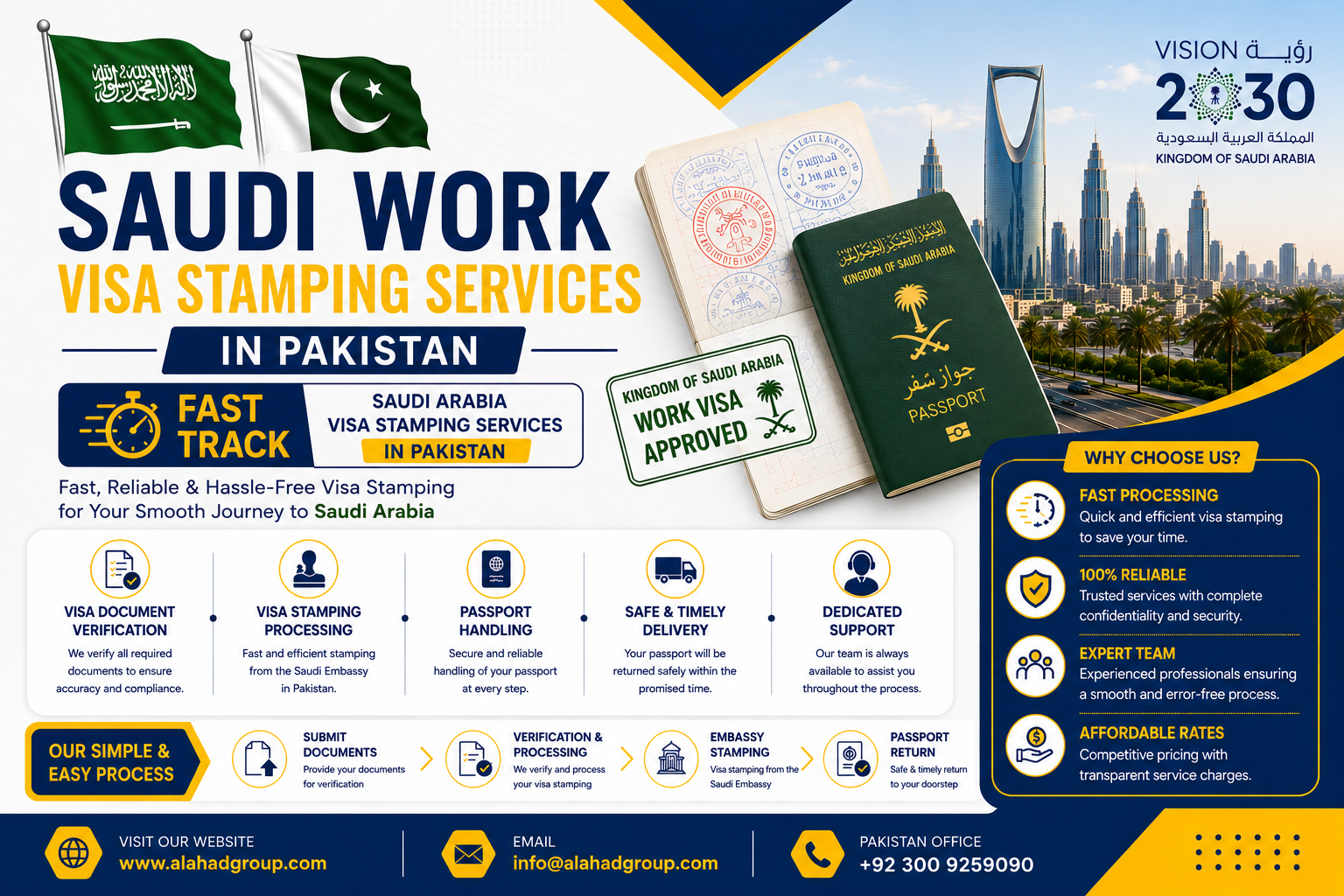 AL AHAD GROUP Saudi work visa stamping services in Pakistan with Saudi passport, Pakistan flag, Saudi flag, document verification, embassy stamping, and fast-track support